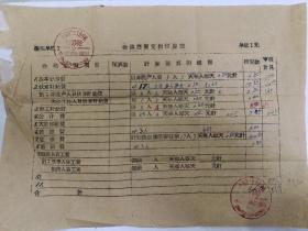 共产主义青年团平乐县委员会会议经费支出预算表1964年