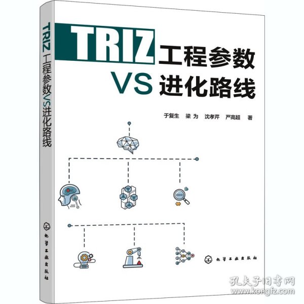 TRIZ工程参数VS进化路线