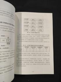 看懂财务报表，做对经营决策（封底撕口）