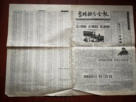 吉林铁合金报 (报头题字朱德)1999年4月1日，铁合金职工申请住房排序名单(吉林铁合金厂最后一次福利分房)