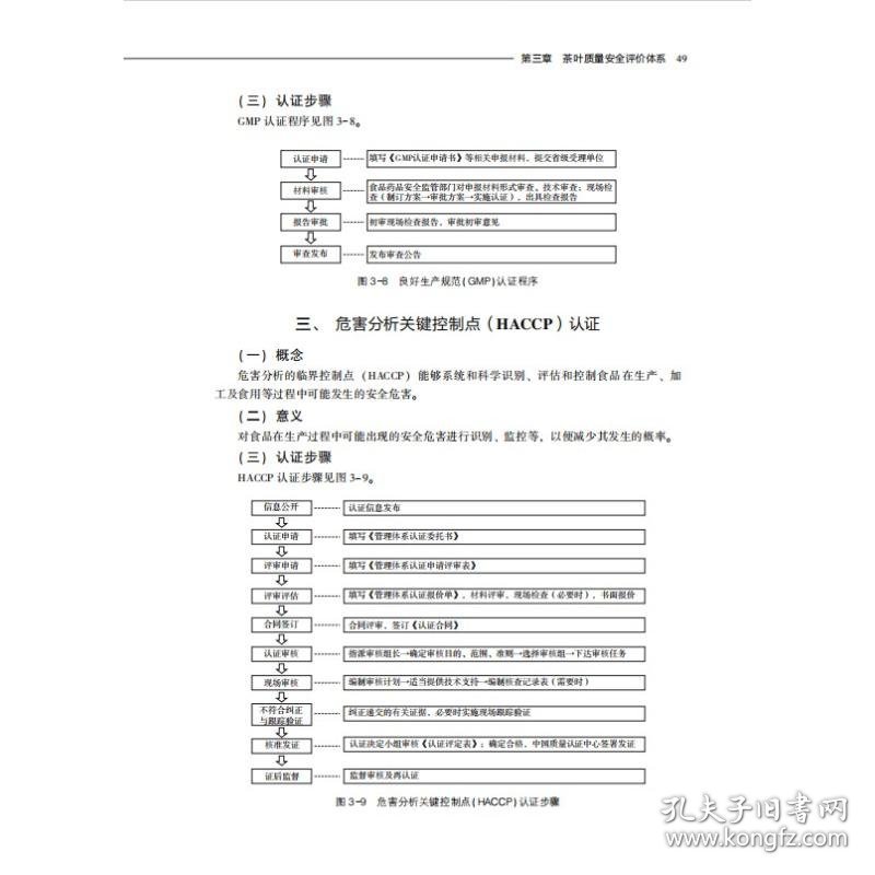 茶叶质量安全评价与溯源