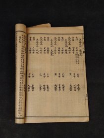 清代晚期【地理四弹子】全套四册，清初著名堪舆学家 张九仪著，师承赖布衣天星风水，是风水界集大成的一位研究者，包括铁弹子\金弹子\玉弹子\铅弹子。是从古至今天星风水的法宝，报世学人的准绳，历代凡是从事风水术的人，没有不学习它的，是为地学之津梁！