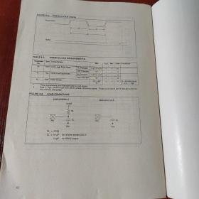 PIC16C55X  8位微处理器数据手册