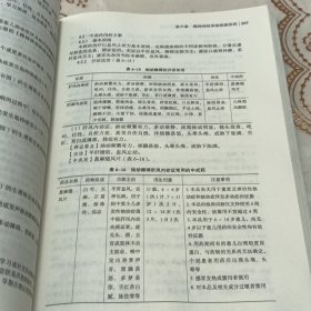 中成药临床应用指南·儿科疾病分册