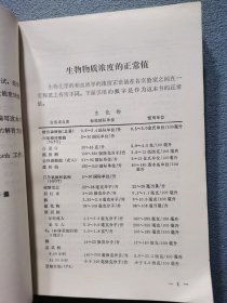 英国皇家内科医师学会考试题解