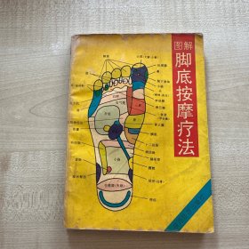 图解脚底按摩疗法