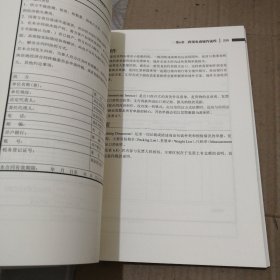 跨境电商B2B立体化实战教程