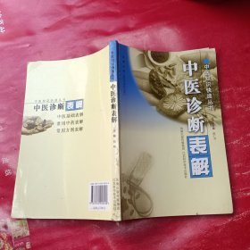 中医诊断表解