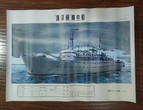 70年代前苏联海洋级调查船——绘画，有技术参数，全开