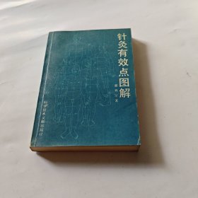 针灸有效点图解