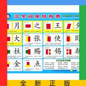汉字间架结构表