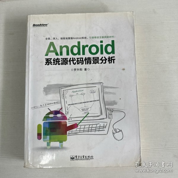 Android系统源代码情景分析