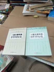 一张大事年表：快读中国历史 世界历史（最新修订版）