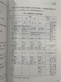 茶叶优质高效生产技术