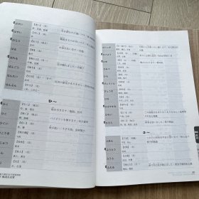 新日本语能力测试50天逐级突破N5N4N3 单词天天背（第2版 音频辅助背单词）