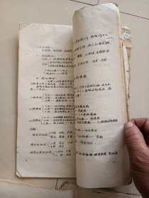 1975年油印招远赤脚医生 常见病验方 医刊 药理学 冠心病 一起价格 16开