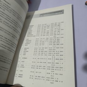 医学文献检索与论文写作(第4版) 郭继军/本科临床/十二五普通高等教育本科国家级规划教材
