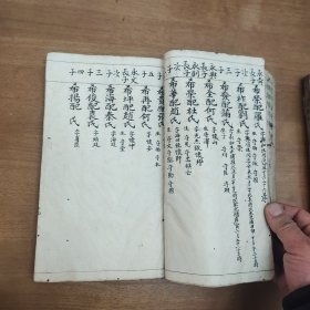 《周氏族谱》《周氏家谱》，长池周氏谱，重庆江津周氏家谱，二册一套全