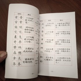 庞中华硬笔书法经典字帖：庞中华楷书规范字帖