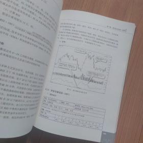 K线图形态和常用技术指标使用手册