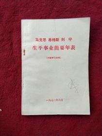 马克思恩格斯列宁生平事业简要年表