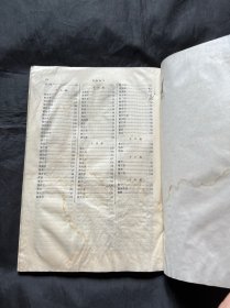 全国高等医药院校试用教材 中药炮制学