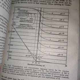 Essentials of Quantitative Analysis