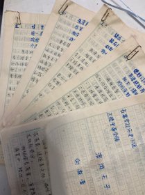 手稿一份，长篇宫廷历史小说，正德皇帝全传，浪游天子，存10章，一份