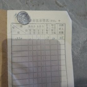 1990年汾阳县劳动积累工手册