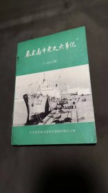 秦皇岛市党史大事记（1988）