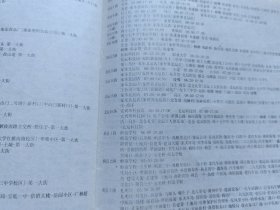 天津公交手册 内有早已消失的2路 7路11路25路等全部运营站点 时间节点为2004年12月 类似于蓝本公交指南