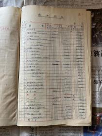 1951年银行账本一册（内有1949年面值5000的税票）