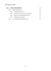 金融职业礼仪