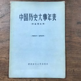 中国历史大事年表 华东师范大学函授  （供函授生用）