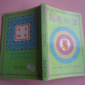 起名80法