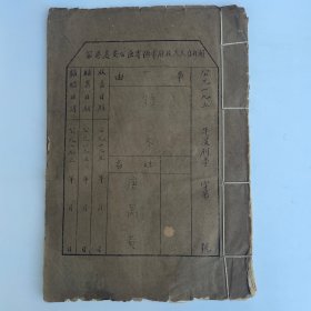 民国时期湘西国医专科学校创办人唐昺黄1951年档案材料（共21页）
