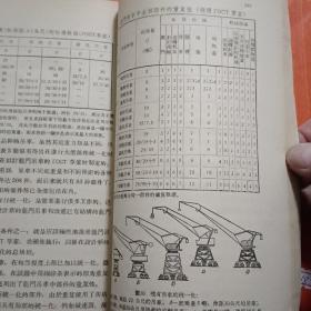 生产工艺准备的组织（在阳台）
