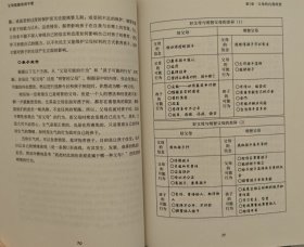 父母能效培训手册