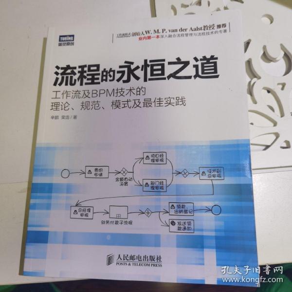 流程的永恒之道：工作流及BPM技术的理论、规范、模式及最佳实践