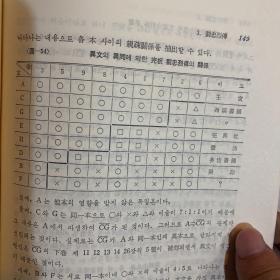 完板坊刻小说文献学的研究 柳铎一 精装 研究古代朝鲜韩国古书版本的重要著作