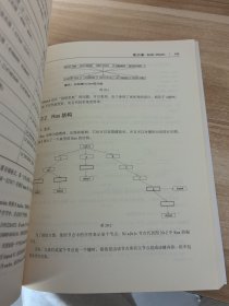 Redis核心原理与实践