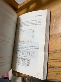 小马白话期权2：多品种交易机会与稳健盈利策略