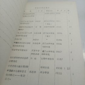 福建文物考古论文资料索引1978油印本