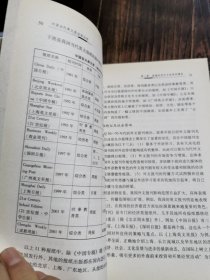 中国当代英文报话语分析