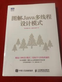图解Java多线程设计模式