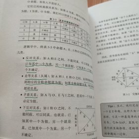 逻辑思维，这么想才是对的