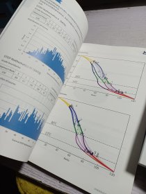 2023 牛剑升学白皮书 多国混申白皮书 背景提升白皮书 G5升学白皮书