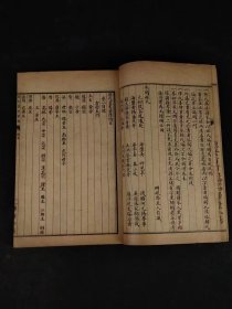 民国九年【历朝画史传】全套十二本，辑录上起上古黄帝，迄于嘉庆、道光年间画家共一千五百余人评传，以诗韵编次姓氏，依时代顺序，各列小传，从一千二百六十三种文献资料中采辑编成。卷首为国朝圣制，卷一为古帝王门，卷二至六十一为画史门，以姓分编，卷六十二为偏阙门，卷六十三为外藩门，卷六十四、六十五为释氏门，卷六十六为后妃门，以上俱依时代编排。卷六十七至七十二为女史门，为历代画史的画传的重要著作！