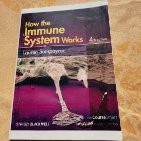 How The Immune System Works, Includes Free Desktop Edition