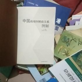 中国政府间财政关系图解